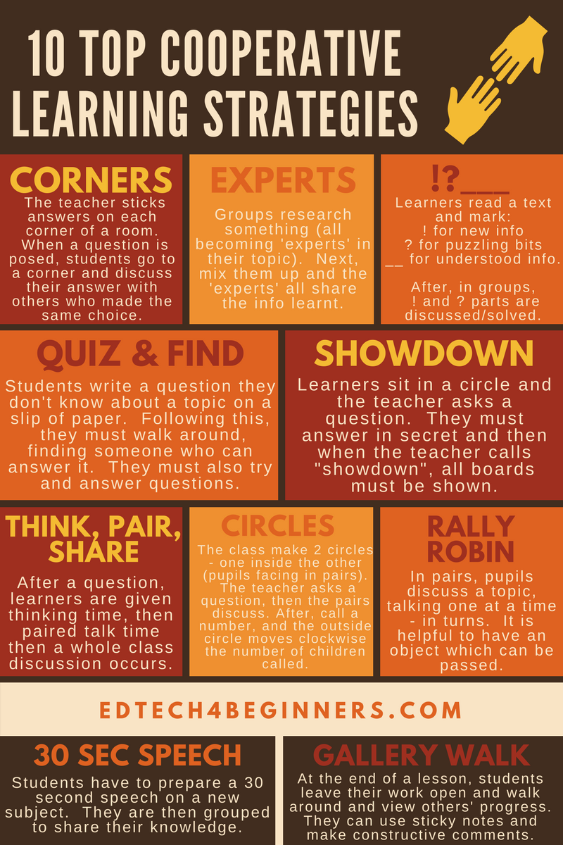 10 Top Cooperative Learning Strategies