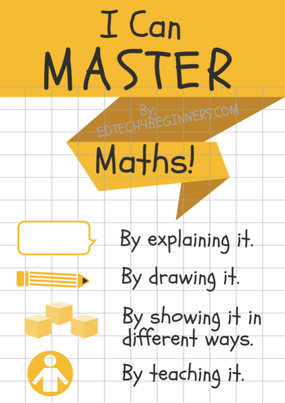 I Can Master Maths Poster